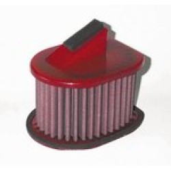 Φίλτρο αέρος Kawasaki Z 750-Z 1000 BMC